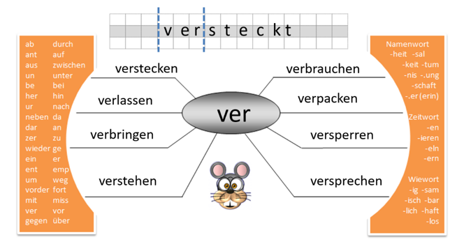 versteckt2